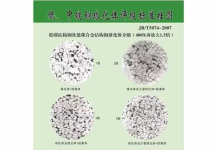 低、中碳鋼球化體評級標準掛圖（JB/T5074--2007）