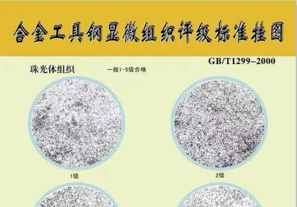 工具鋼顯微組織金相評級標準掛圖