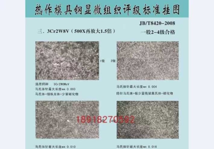 模具鋼顯微組織評級標準掛圖