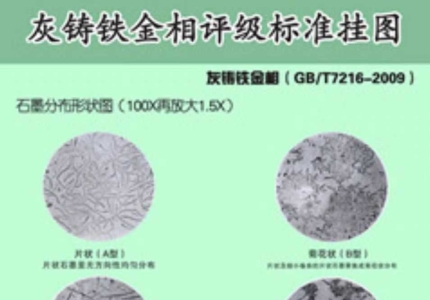 灰鑄鐵金相評級標準掛圖（GB/T7216-2023）