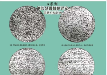鋼的顯微組織評定掛圖（GB/T13299-1991）