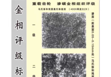 重載齒輪金相評級標準掛圖